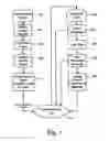 Fig. 02 - Distributed decoding of digitally encoded media signals