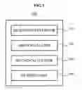 Fig. 02 - Image processing apparatus and method