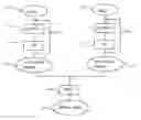Fig. 01 - Method and device for the invariant-affine recognition of shapes