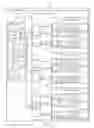 Fig. 07 - Edge detection apparatus and computing circuit employed in edge detection apparatus