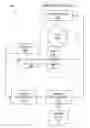 Fig. 01 - Image defect detection