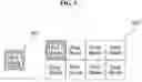 Fig. 06 - Random access image encoding system and method