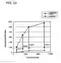 Fig. 14 - Rolling bearing