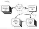 Fig. 01 - Data preparation for media browsing