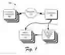 Fig. 02 - Data preparation for media browsing