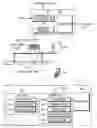 Fig. 01 - Apparatus and method for supporting mobility of a mobile terminal that performs visible light communication