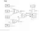 Fig. 02 - Failsafe optical splitter and method to isolate faults in a passive optical network
