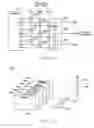 Fig. 28 - Systems and methods for visible light communication