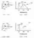 Fig. 40 - Systems and methods for visible light communication