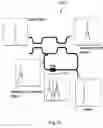 Fig. 33 - WAVEGUIDES AND DEVICES FOR ENHANCED THIRD ORDER NONLINEARITIES IN POLYMER-SILICON SYSTEMS