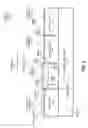 Fig. 04 - Edge-coupled optical proximity communication