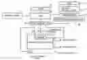Fig. 01 - IMAGE FORMING APPARATUS