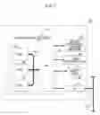 Fig. 04 - Serial duplex image forming system for duplex printing and display of assignment of logical pages
