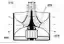 Fig. 01 - Vortical wind energy apparatus