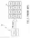 Fig. 02 - FAN CONTROL SYSTEM