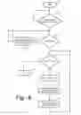 Fig. 08 - Crankcase heater systems and methods for variable speed compressors