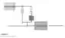 Fig. 02 - Process and catalyst system for SCR of NO
