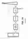 Fig. 02 - Promoter enhanced chilled ammonia based system and method for removal of COfrom flue gas stream