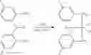 Fig. 64 - Method for the production of hydrogen from ammonia borane