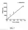 Fig. 08 - Multivalent constructs for therapeutic and diagnostic applications