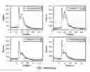 Fig. 22 - Multivalent constructs for therapeutic and diagnostic applications