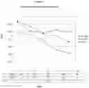 Fig. 04 - Method for the treatment of acne using compositions comprising 0.3% by weight of 6-[3-(1-adamantyl)-4-methoxyphenyl]-2-naphthoic acid