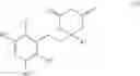 Fig. 06 - Methods for the Preparation of HCV Polymerase Inhibitors