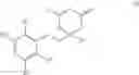 Fig. 28 - Methods for the Preparation of HCV Polymerase Inhibitors