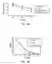 Fig. 20 - T CELL RECEPTOR FUSIONS AND CONJUGATES AND METHODS OF USE THERE OF