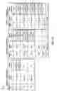 Fig. 35 - T CELL RECEPTOR FUSIONS AND CONJUGATES AND METHODS OF USE THERE OF