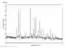Fig. 06 - Anti-infective agents and uses thereof