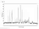 Fig. 09 - Anti-infective agents and uses thereof