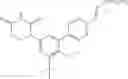 Fig. 197 - Anti-infective agents and uses thereof