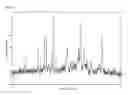 Fig. 35 - Anti-infective agents and uses thereof