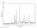 Fig. 44 - Anti-infective agents and uses thereof