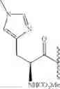 Fig. 855 - Hepatitis C virus inhibitors