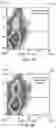 Fig. 02 - METHODS OF APPLYING PHYSICAL STIMULI TO CELLS