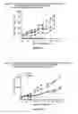Fig. 33 - Combination Therapy with an Antitumor Alkaloid