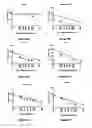 Fig. 37 - Combination Therapy with an Antitumor Alkaloid