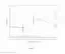 Fig. 06 - ACTRIIB ANTAGONISTS AND DOSING AND USES THEREOF