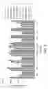 Fig. 06 - Multivalent Immunogenic Compositions Against Noroviruses and Methods of Use
