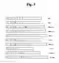 Fig. 04 - Rabies virus vector systems and compositions and methods thereof