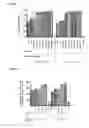 Fig. 02 - Engineered pertactin variants for vaccine use