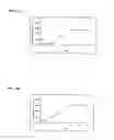 Fig. 02 - Materials and Methods for Treating Skeletal System Damage and Promoting Skeletal System Repair and Regeneration