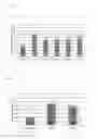 Fig. 06 - Materials and Methods for Treating Skeletal System Damage and Promoting Skeletal System Repair and Regeneration