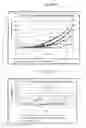 Fig. 03 - Methods for the Preparation of Liposomes Comprising Docetaxel