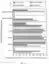 Fig. 06 - Antimicrobial nanoemulsion compositions and methods