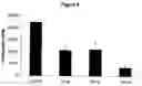 Fig. 07 - METHODS OF INDUCING CELL DIFFERENTIATION WITH PLACENTAL EXTRACTS