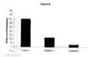 Fig. 10 - METHODS OF INDUCING CELL DIFFERENTIATION WITH PLACENTAL EXTRACTS