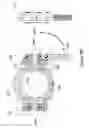 Fig. 08 - Barrel clamping system for quick assembling and dismantling of extruder barrel sections